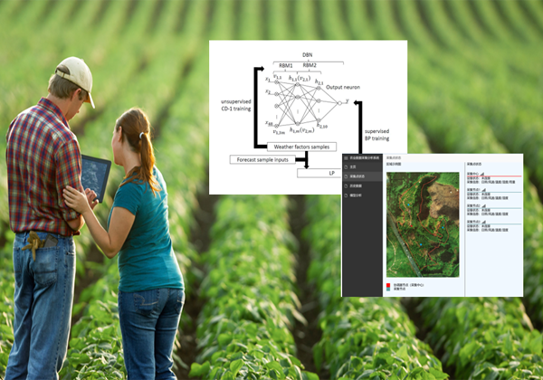 aifarmtech ai farm planning