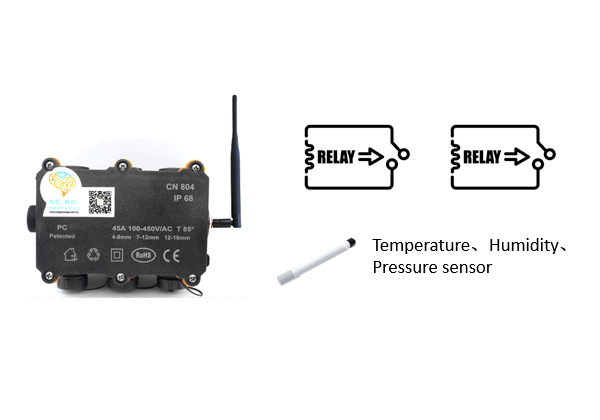 aifarmtech ai farmtech IOT Switch Master